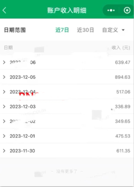 AI掘金冷门项目 流量主冷门赛道(最新) 举一反三 玩法单日收益上 月入万元
