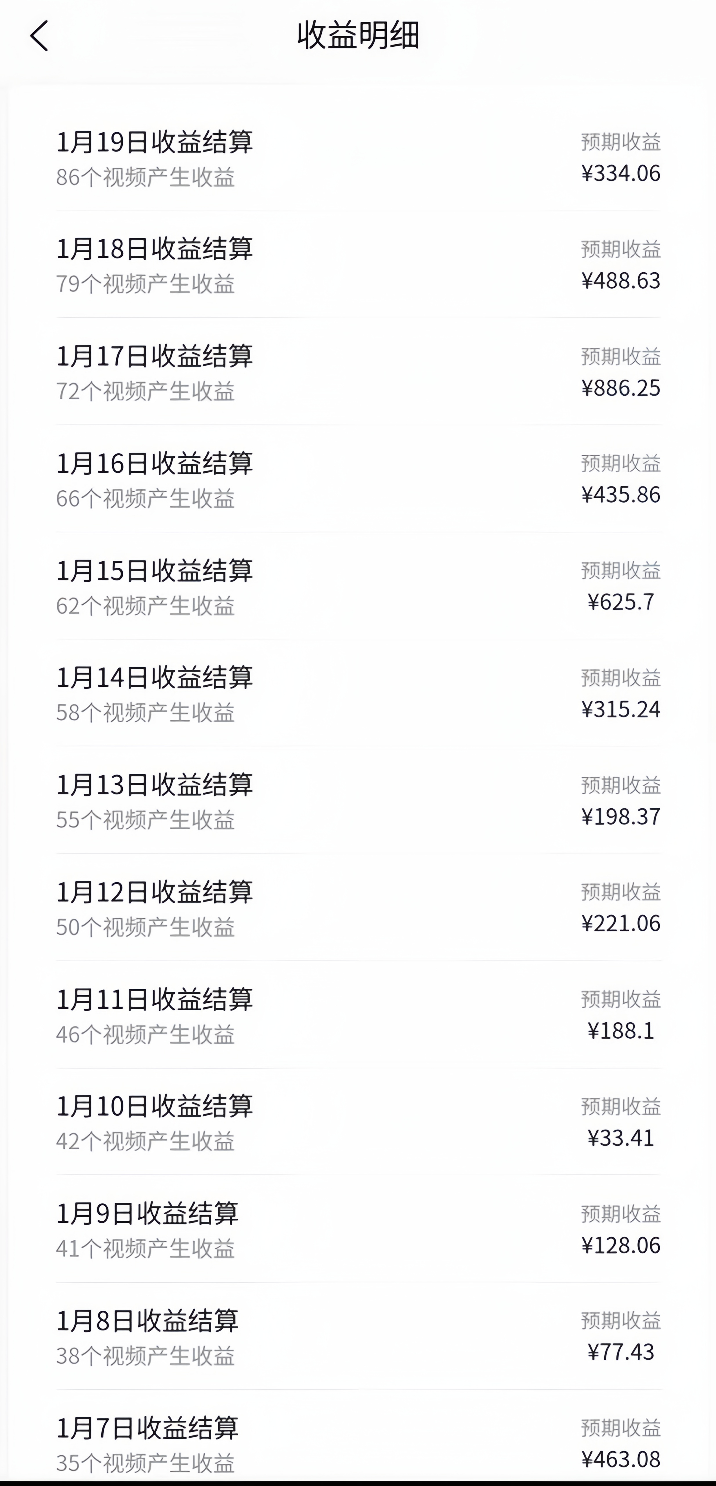 中视频流量密码，怀旧视频赛道，日1500，保姆式教学