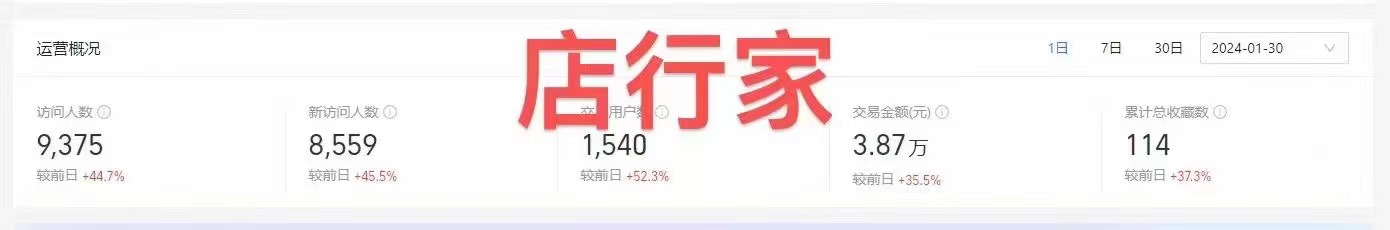新蓝海项目，支付宝小店，搬运商品和视频，实现月入一万+